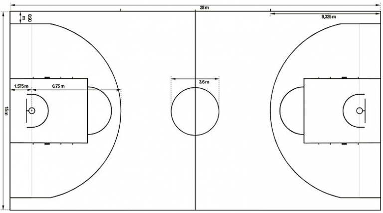 Kako napraviti teren za košarku ili basket Antas Line